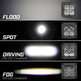 XK Glow C3 Fog/ Driving/ Spot/ Flood Flush Mount Cube Lights