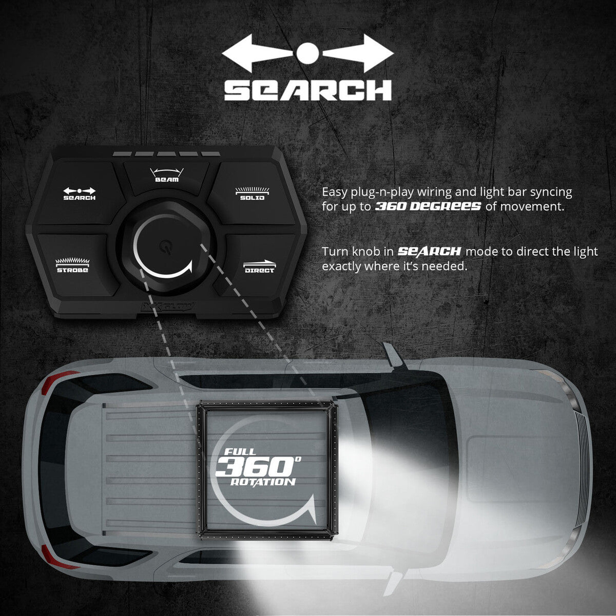 XK Glow Controller for SAR System