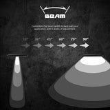 XK Glow SAR 90 Degree Search & Rescue Light Bar Kit - 1 Piece