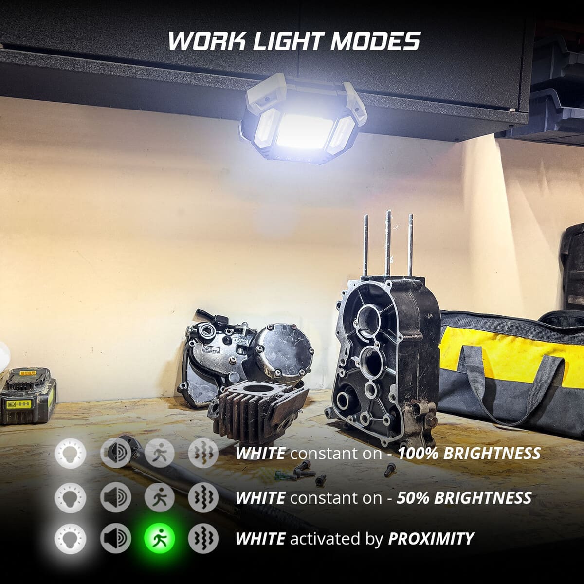 XK Glow XKdefender 7 Mode LED Work & Security Light w/ Remote