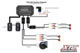 XTC '15-'26 Yamaha YXZ Universal Plug & Play Turn Signal System w/ Horn Includes Rear Marker Lights