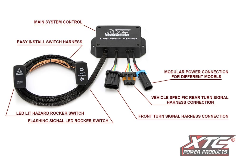 XTC '18 Mahindra Roxor Plug and Play Turn Signal System