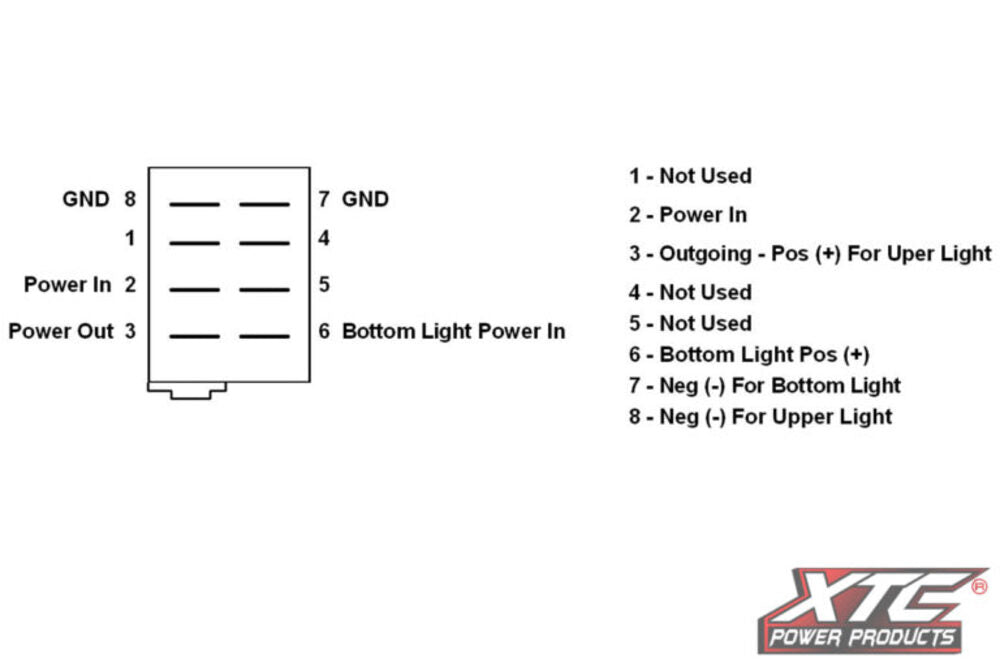 XTC Alien Lights Rocker Switch