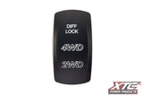 XTC Diff Lock Rocker Switch Cover