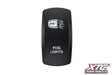 XTC Fog Lights Rocker Switch Cover