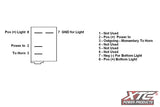 XTC ON/OFF Blue LED SPST Momentary Carling Switch