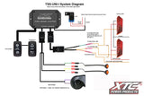 XTC Universal Plug & Play Turn Signal System with Horn Includes OEM Interface Wires