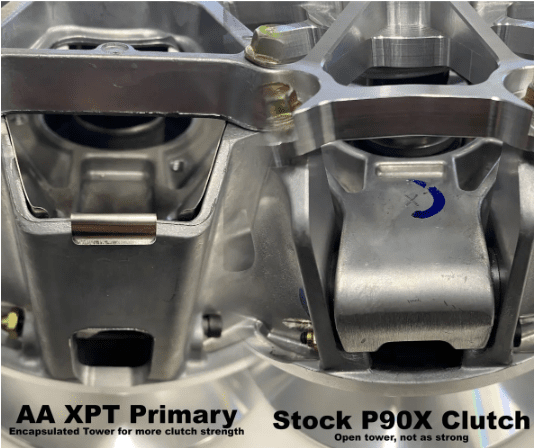 Aftermarket Assassins Polaris RZR Pro XP/Turbo R Heavy Duty Primary Clutch