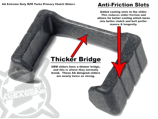 Aftermarket Assassins 2020 Polaris Pro XP S4 Clutch Kit with Heavy Duty Primary & Secondary