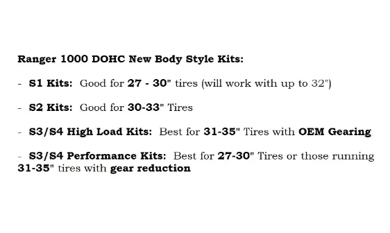 Aftermarket Assassins 2018-22 Ranger XP 1000 Double Cam S1 Clutch Kit with AA Heavy Duty Primary